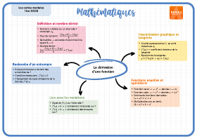 Image d'illustration