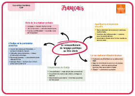 Image d'illustration