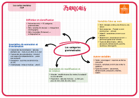 Image d'illustration