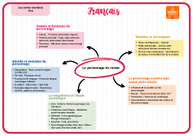 Image d'illustration