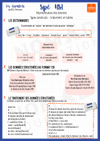 Image d'illustration