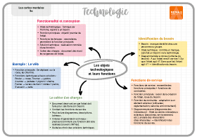 Image d'illustration