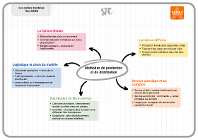 Image d'illustration
