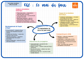 Image d'illustration