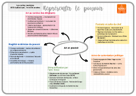 Image d'illustration