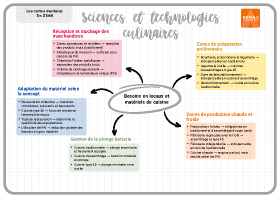 Image d'illustration