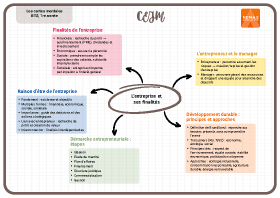 Image d'illustration