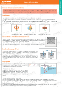 Image d'illustration