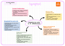 Image d'illustration