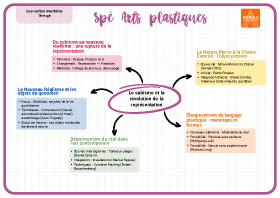 Image d'illustration