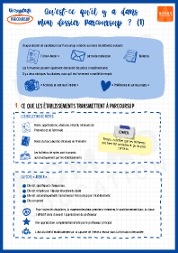 Image d'illustration