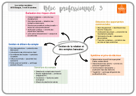 Image d'illustration