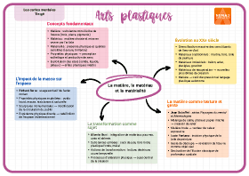 Image d'illustration
