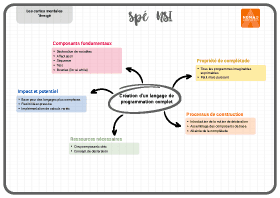 Image d'illustration