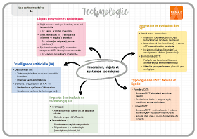 Image d'illustration