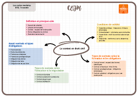 Image d'illustration