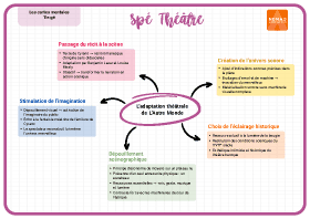 Image d'illustration