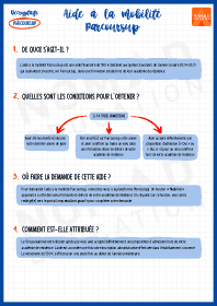 Image d'illustration