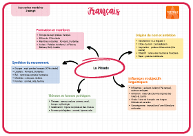 Image d'illustration