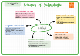 Image d'illustration