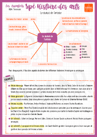 Image d'illustration