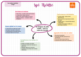 Image d'illustration