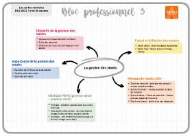 Image d'illustration