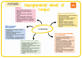 Image d'illustration