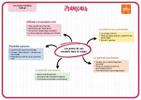 Image d'illustration