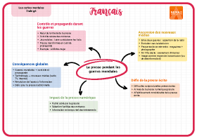 Image d'illustration