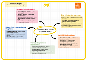 Image d'illustration