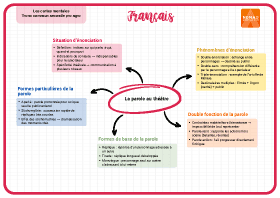 Image d'illustration