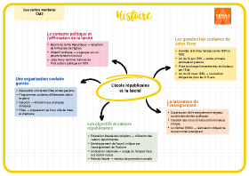 Image d'illustration