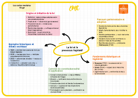 Image d'illustration