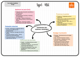Image d'illustration