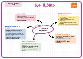 Image d'illustration