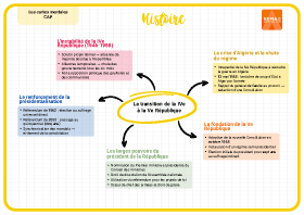 Image d'illustration