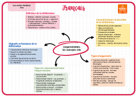 Image d'illustration
