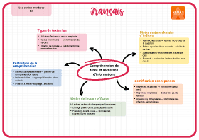 Image d'illustration