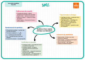 Image d'illustration