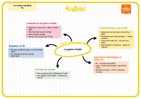 Image d'illustration