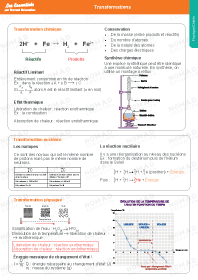 Image d'illustration