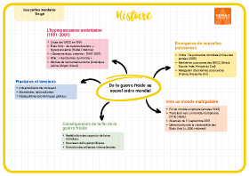 Image d'illustration