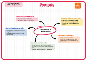 Image d'illustration