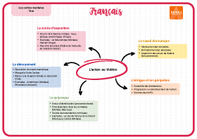 Image d'illustration