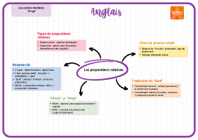 Image d'illustration