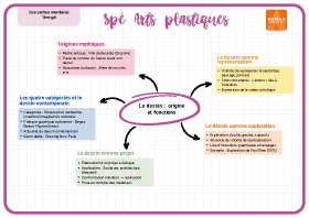 Image d'illustration