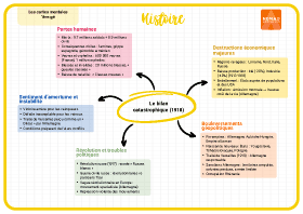 Image d'illustration