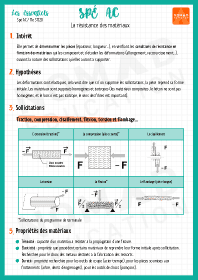 Image d'illustration