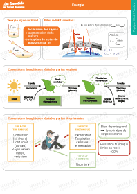 Image d'illustration